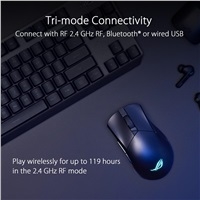 ASUS myš P711 Gladius III AimPoint, Bezdrátová, 2.4GHz, BT 5.1, čierná