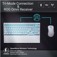 ASUS klávesnica ROG STRIX SCOPE II 96 WL WHITE/NXSW/US/PBT