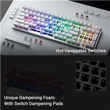ASUS klávesnica ROG STRIX SCOPE II 96 WL WHITE/NXSW/US/PBT