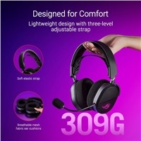 ASUS sluchátka ROG Pelta, Bezdrátové BT a RF 2.4GHz, ARGB, černá