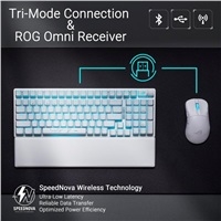ASUS klávesnice ROG Strix Scope II 96 Wireless White (ROG RX RED / PBT) - US