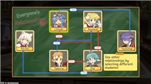 Class of Heroes 3 Remaster (SWITCH)